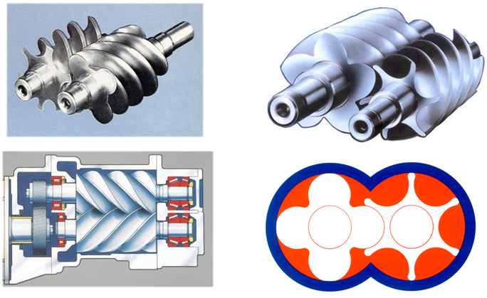 螺杆空压机的转子
