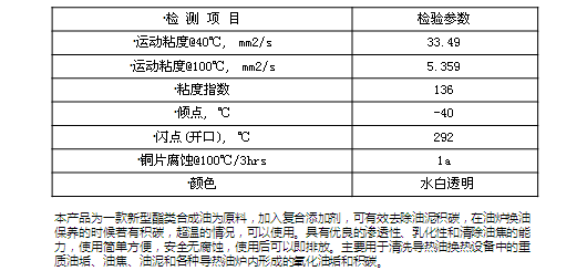 技术参数 