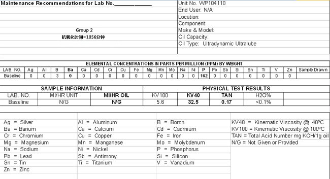 Ultralube产品油样检测报告