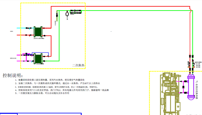 迪奈美-空压机余热回收系统示意图.png