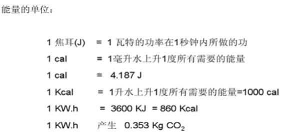 迪奈美-空压机节能改造热值能量单位.png