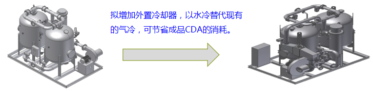 空压机节能改造-干燥机节能改造.png