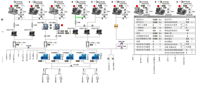 空压机智能群控.png