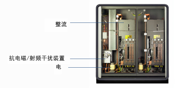 迪奈美动力VFD变频控制柜