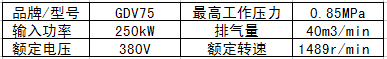 空压机余热回收系统