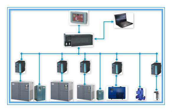 离心式空压机控制系统.png