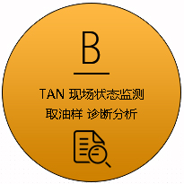 TAN现场状态监测取油样诊断分析